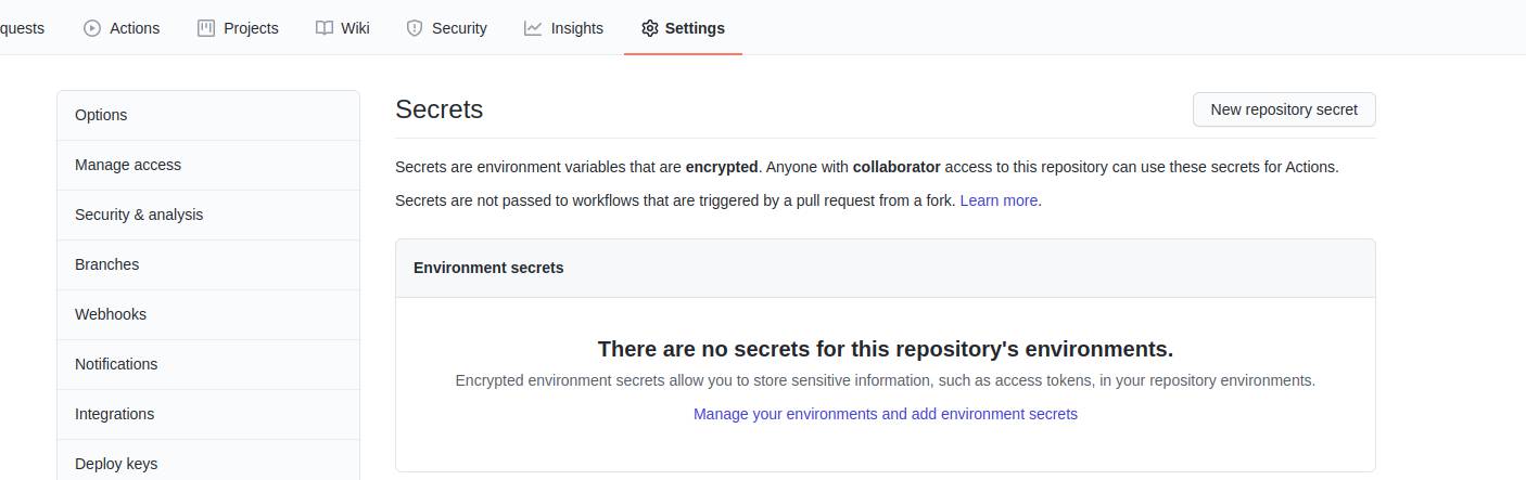 Github Repository Secretes Token