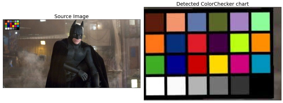 Detect ColorChecker chart
